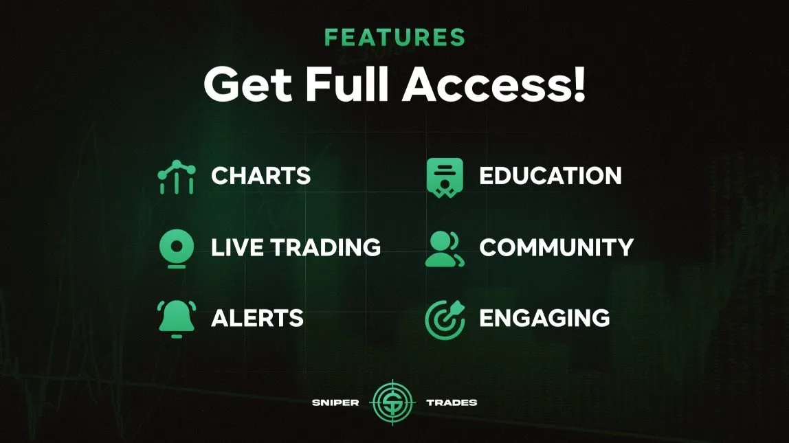 Sniper Trades promotional cover image for its options and macro alert service